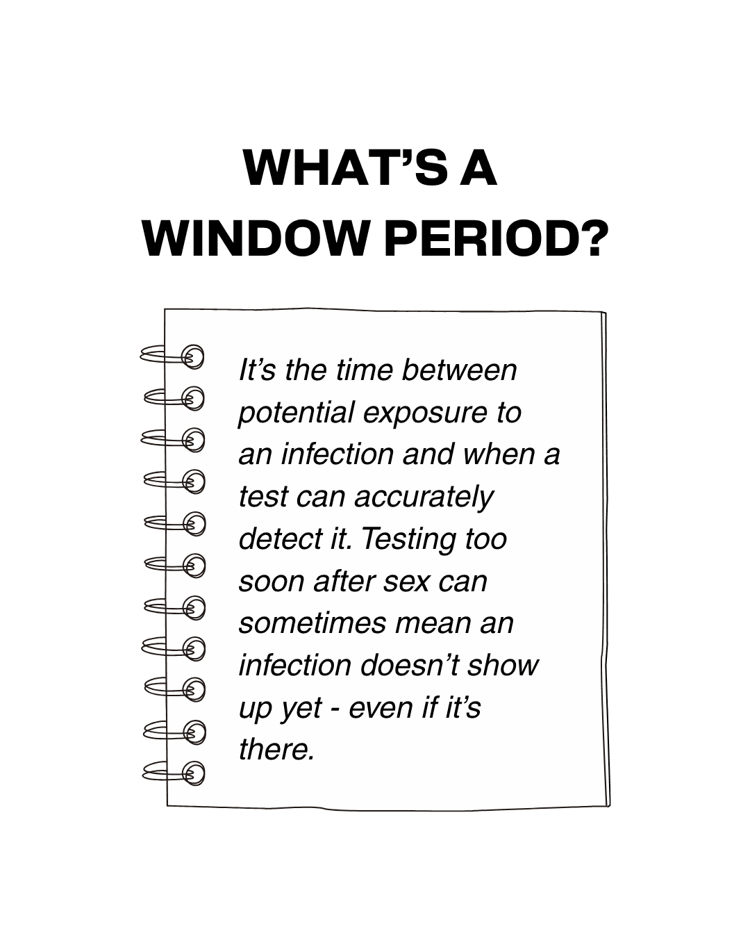 Explanation of a window period